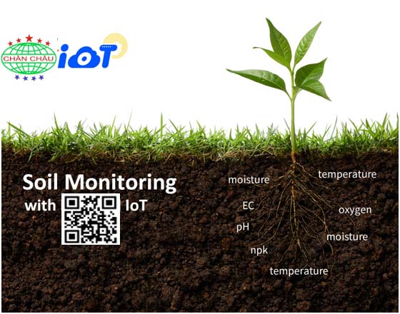 IoT Cảm biến đo đất